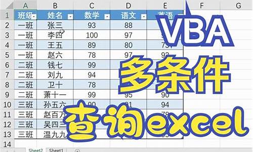 筛选查询 源码_筛选查询 源码怎么弄